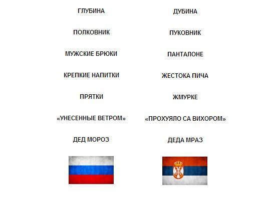 Странности сербского языка